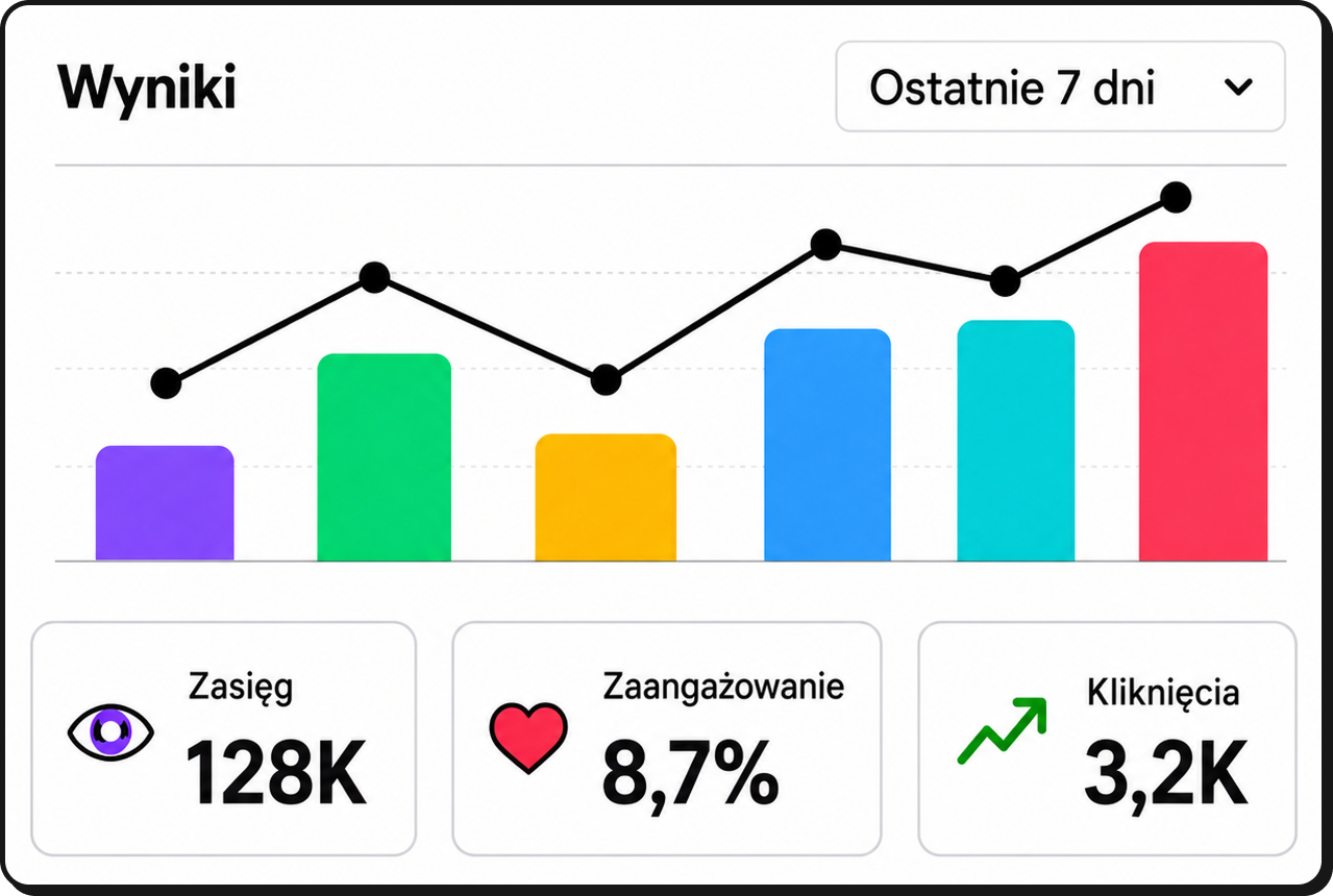 Postomat - Planowanie i publikacja social media